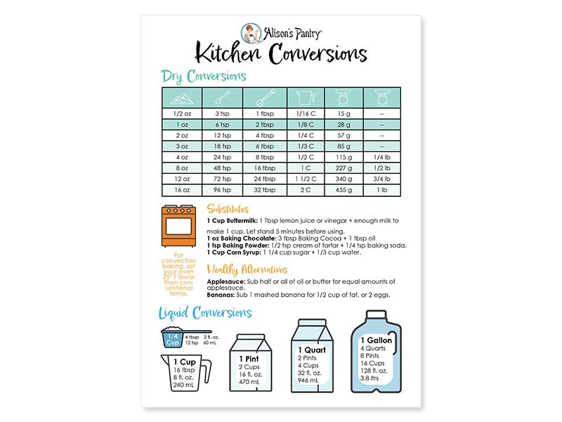 AP Kitchen Conversions Magnet